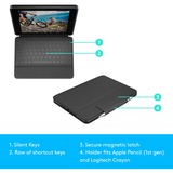 Logitech Rugged Folio Keyboard case voor iPad (7e generatie) tablethoes Zwart