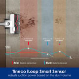 Tineco PURE ONE Station 5 Snoerloze Slimme Stofzuiger steelstofzuiger Wit