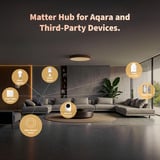Aqara Hub M100 basisstation Wit, Matter, Thread, Zigbee 