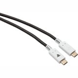 PowerA Charging Cable for PS5 USB C to C kabel Zwart