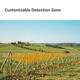 Imou AOV Dual lens 5MP+5MP buitencamera bundel Wit, 2 stuks, 3K, 4G LTE, WiFi 6, Solar panel
