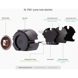 Noctua NL-LC1-42 waterkoeling Zwart/bruin