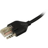 Yealink EHS40 adapter Zwart