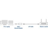 ACT Connectivity USB-C naar 2,5 Gigabit ethernet adapter Aluminium