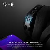 Turtle Beach Stealth 600 Gen3 Wireless Multiplatform  over-ear gaming headset Zwart, PC, Bluetooth / 2,4GHz