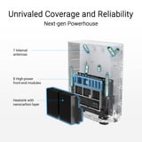 ASUS ZenWiFi BT8 router Wit, 3 stuks