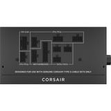 Corsair RM750x SHIFT modulaire 750 watt voeding  Zwart, 1x 12V-2x6, 2x PCIe