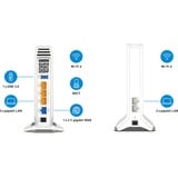 FRITZ! Mesh Set 4060 + 3000 AX Edition International mesh router Wit
