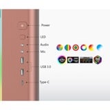 Montech KING 95 PRO midi tower behuizing Roségoud/wit | 2x USB-A | 1x USB-C | RGB | Tempered Glass
