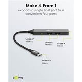 goobay Slanke USB-hub met 4 poorten, USB-C naar USB-C/USB-A, 5 Gbit/s Lichtgrijs