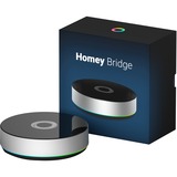 Athom Homey Bridge + 3x Shelly plug Bundel set 