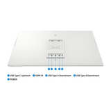 Samsung M8 32" Smart Monitor M80F UHD 4K Wit, 1x HDMI, 1x USB-C, 2x USB-A, 1x HDMI, USB-C, USB-A, Wi-Fi, Bluetooth, Webcam