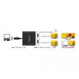 DeLOCK USB Type-C Splitter 2x HDMI out 4K hdmi splitter Zwart