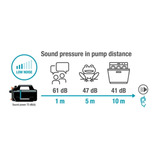 GARDENA Besproeiingspomp 5200 Silent Set met slang en aanzuigunit Donkergrijs/turquoise, 09085-20 | Pomp | 20 m slang | 3,5 m aanzuigunit