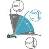 GARDENA HandyMower 22/18V P4A set grasmaaier Grijs/turquoise, 14620-20, Accu inbegrepen