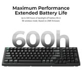 Keychron K4 Ultra 8K Wireless Custom Mechanical Keyboard Zwart, US lay-out (QWERTY), Keychron Apex Red, 96%, RGB leds, OSA Double-shot PBT, USB-C | 2.4 GHz | Bluetooth 5.2
