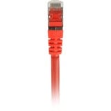 Sharkoon Cat.7a netwerkkabel Rood, 7,5 meter, SFTP, RJ-45