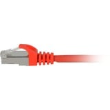 Sharkoon Patchkabel SFTP, RJ-45 met Cat.7a Rood, 7,5 meter, Ruwe kabel