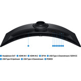 Samsung Odyssey G9 G91F 49" UltraWide gaming monitor Zwart, 2x HDMI, DisplayPort, 2x USB-A, USB-B, 144 Hz