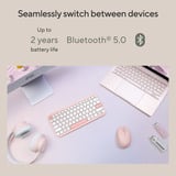 ASUS Marshmallow Keyboard KW100 Donkergroen, US lay-out (QWERTY), Scissor switches, 75%, Bluetooth Low Energy (BLE) 5.0