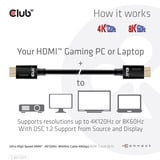 Club 3D Gecertificeerde Ultra High Speed HDMI 2.1 kabel Zwart, 1 meter, 8K