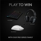 Logitech G PRO X SUPERLIGHT Wireless gaming muis Wit, 100 - 25.600 dpi