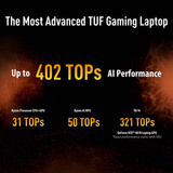 ASUS TUF Gaming A16 FA608UP-TU388W 16"  gaming laptop Grijs | R7 253 | RTX 5070 | 16 GB | 512 GB SSD