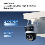 Imou Cruiser Pano Z Quadruple-lens zoom camera Wit, 4MP+4MP+5MPx2, PoE