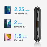 VEGER S11 (W1140) 10000 mAh  powerbank Zwart, PD 22,5W, QC 3.0, 2A, USB-A, USB-C, Micro-USB