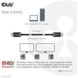Club 3D Displayport 2.1 VESA DP80 gecertificeerde kabel male-male Zwart, 1,2 meter, 4K 240Hz, 8K 60Hz, 80Gbps