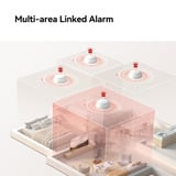 Imou Slimme rookmelder - ZSM1 bundel Wit, 3 stuks + ZG2S Smart Gateway, Zigbee