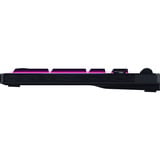 Razer BlackWidow V4 HyperSpeed mechanisch gaming toetsenbord Zwart, US lay-out (QWERTY), Razer Low-Profile Green	, 100%, Double-shot PBT