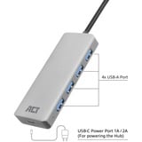 ACT Connectivity USB-A hub 3.0, 4 poorts USB-A usb-hub Aluminium