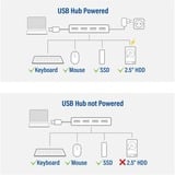 ACT Connectivity USB-A hub 3.0, 4 poorts USB-A usb-hub Aluminium