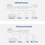 ACT Connectivity USB-A hub 3.0, 4 poorts USB-A usb-hub aluminium