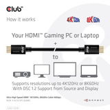 Club 3D Gecertificeerde Ultra High Speed HDMI 2.1 kabel Zwart, 4 meter, 8K
