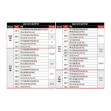 Club 3D Internationale reislader 140 Watt GaN-technologie Zwart, USB-A, USB-C, PPS + PD 3.1