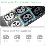 APC APDU10350MO - Metered by Outlet, 0U, 32A, 400V stekkerdoos Zwart, (24x) C13/15 + (24x) C13/15/19/21, IEC60309 32A 3Fase stekker