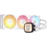 Corsair iCUE LINK TITAN II 360 RX RGB waterkoeling Wit