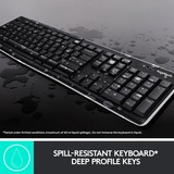 Logitech MK270 draadloze desktopset Zwart, EU lay-out (QWERTY), Rubberdome