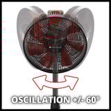 EINHELL GE-CF 18/320 P Li-Solo Accu Ventilator Rood/zwart, Accu en oplader niet inbegrepen