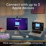 Logitech MX Keys S Combo for Mac, desktopset Grijs/zwart, US-International, Bluetooth Low Energy
