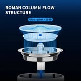 PETKIT Eversweet 3 PRO Waterfontein voor huisdieren (P4108) Wit, voor katten en kleine hondenrassen