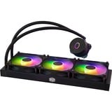 Cooler Master MasterLiquid 360L Core ARGB waterkoeling Zwart, 4-pins PWM fan-connector