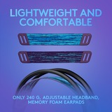Logitech G335 Wired  over-ear gaming headset Zwart, Pc, PlayStation 4, PlayStation 5, Xbox One, Xbox Series X|S, Nintendo Switch
