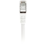 Sharkoon Cat.7a netwerkkabel Wit, 5 meter, SFTP, RJ-45
