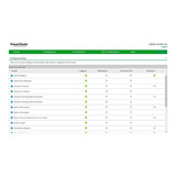 APC PowerChute Network Shutdown, 3 jaar licentie SWPCNS3Y-DIGI, Digitale licentie