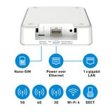 AVM FRITZ!Box 6860 5G Edition International draadloze router Rood, Mesh, 5G