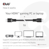 Club 3D Gecertificeerde Ultra High Speed HDMI 2.1 kabel Zwart, 7,5 meter, 8K