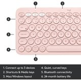 Logitech K380 Multi-Device Bluetooth Keyboard, toetsenbord Lichtroze, EU lay-out (QWERTY, Bluetooth 3.0